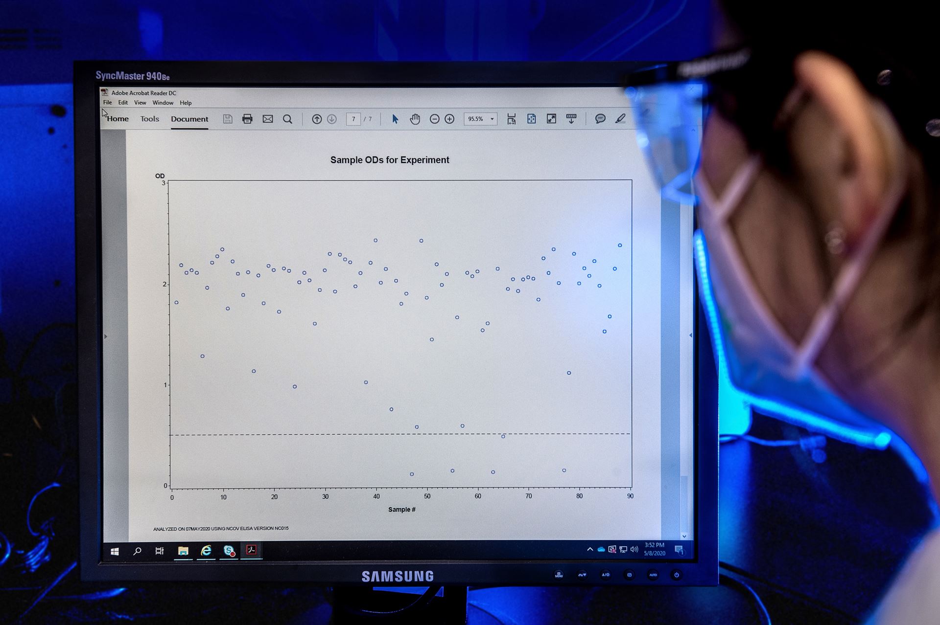 test results